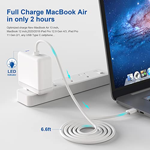 SZPOWER PD 45W USB C Charger [MacBook Air Charger][ipad Pro Charger