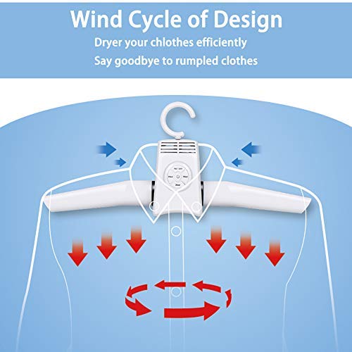 2 Portable+Foldable+Eliminate+Wrinkles+Business