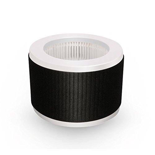 Mooka Air Purifier with True HEPA Filter, Portable Air...