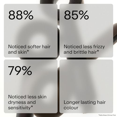 Hello Klean Shower Head in Chrome - Filters Unwanted Metals, Chlorine & Impurities Found in Water - Improves Quality of Skin & Hair - Quick & Easy to Install
