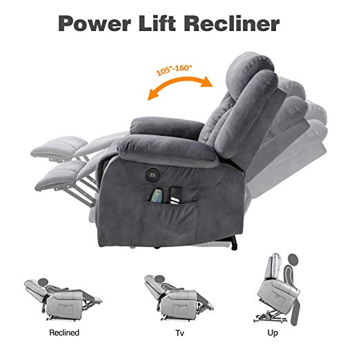 Mecor Power Lift Chair,Lift Recliner for Elderly,Fleece Massage