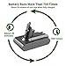 [Upgraded 4800mAh] 21.6v Replacement for Dyson Battery V6 595 650 770 880 DC58 DC59 DC61 DC62 Animal DC72 Series Li-ion Handheld Vacuum 21.6 Volt Batteries