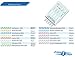 Prime Screen [5 Pack] 5 Panel Instant Urine Drug Test Kit, Medically Approved for Testing AMP, Benzos (BZO), COC, OPI, Marijuana (THC) - WDOA-754