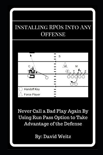 Installing RPOs Into Any Offense: Never Call a Bad Play Again By Using Run Pass Options to Take Adva - //medicalbooks.filipinodoctors.org