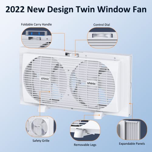 Shinic 9 Inch Twin Window Fan Reversible Airflow Control, 2 Speeds