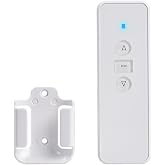 AC123-01D RF Transmitter，Blinds Remote Control，433Mhz Remote Control Work with Roller Shade，Blinds，Curtain，Motorized Awning