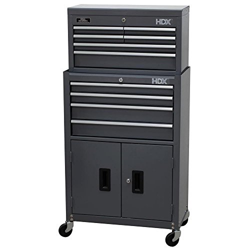 24 In 10 Drawer Tool Chest And Rolling Buy Online In Gibraltar At Desertcart
