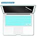 IBENZER Compatible with Old Version MacBook Air 13 Inch Case (2017-2010 Release), Models: A1466/A1369, Plastic Hard Shell Case with Keyboard & Screen Cover for Mac Air 13, Aqua, A13TBL+2