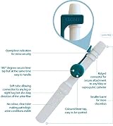 CliniSupplies Prosys Catheter Valve in Sterile Pouch - 1 Pack view 3