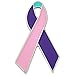 Thyroid Cancer Awareness Ribbon Pin