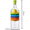 Locisne-8-in-1-Kitchen-Tool-Multipurpose-Function-Plastic-Bin-Bottle-Essential-Kitchen-Cooking-Tools-Kitchen-Gadget-funnel-lemon-squeezeregg-seperatormeasuring-cup-can-opener Locisne 8 in 1 Kitchen Tool, Multipurpose Function Plastic Essential Kitchen Cooking Tools Kitchen Gadget (funnel, lemon…