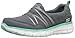 Skechers Sport Women's Scene Stealer Fashion Sneaker,Charcoal/Aqua,7.5 M US
