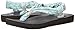 Sanuk Kids Yoga Sling Bling Flip Flop (Toddler/Little Kid/Big Kid)