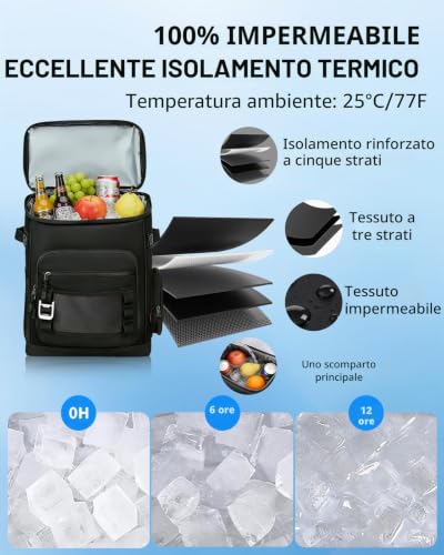 Anhow Thermal Backpack Fridge 30L, Insulated Lunch Bag Fridge Bag, Black | Waterproof isotherm and keep food hot or cold for beach, camping, picnics, barbecues, events