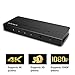 [Upgrade Version] HDMI Splitter SOWTECH 1X4 Ports Powered Video Converter with Full Ultra HD 1080P 4K/2K, 3D Resolutions and HDCP (1 Input to 4 Outputs) - Black