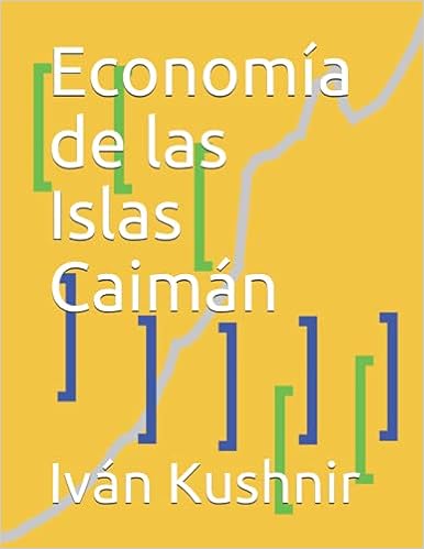 Economía de las Islas Caimán