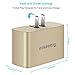 Tranesca 41W 4 port usb travel wall phone charger/adapter/plug for Apple iPhone X,iPhone 8/8 Plus,iPhone 7/iPhone 6/iPhone 5/iPad/iPod /Samsung Galaxy/Android Devices and more (Gold)