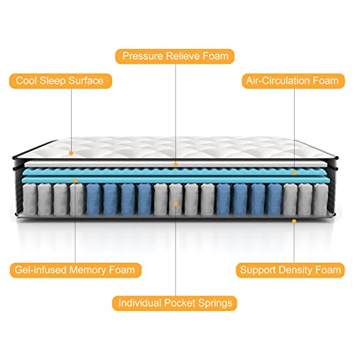 Full Mattress,SSECRETLAND 10 Inch Hybrid Memory Foam Mattress and