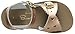 Saltwater by Hoy Unisex-Child Sun-San Sweetheart-K Flat Sandal, Rose Gold, 5 M US Toddler