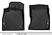 MAX LINER A0312 Custom Fit Floor Mats 1st Row Liner Set Black for 2018-2019 Audi Q5 / SQ5