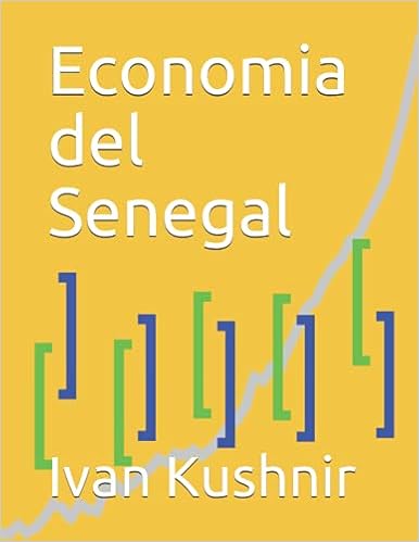 Economia del Senegal