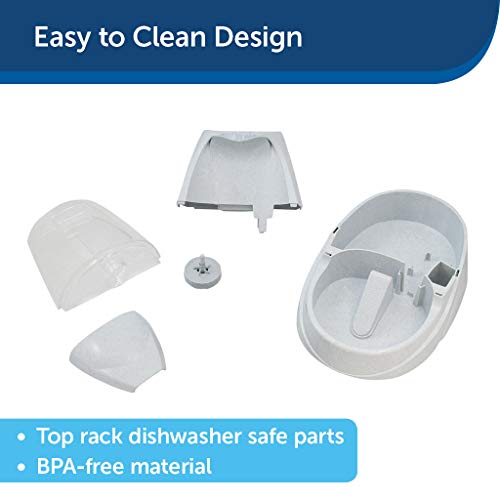 5 PetSafe+Drinkwell+Platinum+Fountain+Drinking