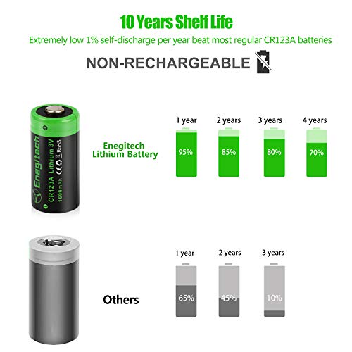 3 Enegitech+Non+Rechargeable+Protection+Flashlight+Microphones