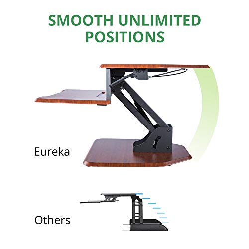 Eureka Ergonomic 28" Height Adjustable Sit-Stand Desk, Corner Desk - with Keyboard Tray Cherry - Thumbnail 2