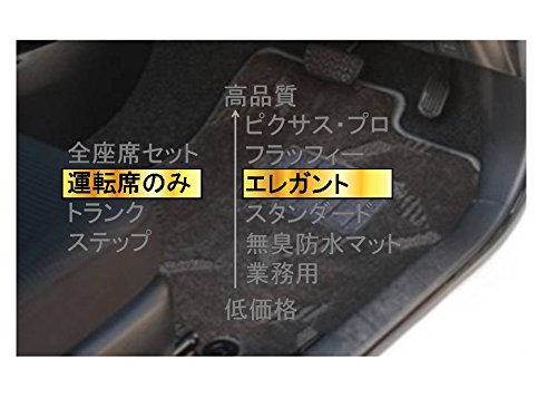 最安値挑戦 カーマット ホンダ ステップワゴン スパーダ 平成11年5月 平成13年4月 回転シート運転席のみグレー エレガント B07bryhbm4 ポイント10倍 Techplus Vn