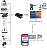 Y&H SDI Capture Card USB3.0 1080P 60FPS HD Video Recorder SDI Pass Through Live view 5