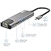 USB C Multiport Adapter with 1000M rj45 Gigabit Ethernet Port, 4K HDMI Output, 2 USB 3.0 Ports, USB C PD Charging Port Hub, 5 in 1 Type C Network Adapter for MacBook Pro & Type C Windows Laptops…
