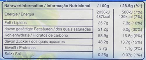 Bounty Vollmilch, 24er Pack (24 x 57 g) – Bild 5