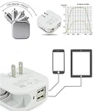 Universal Wall-Charger Car-Charger-Adapter Dual-USB Ports for Cellphone Tablet - HOBBYMATE