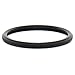 JJC LA-58SX50 58 mm Threaded Ring Adapter for Canon PowerShot SX50 HS