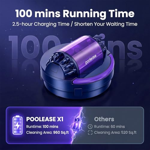 Cordless Robotic Pool Vacuum for Above/In-ground Flat Pool up to 960 Sq.ft | Pool Cleaner Robot 100 Min Runtime, Self-Parking, with Dual high-Powerful Motors Provide Strong Suction