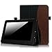 Fintie Slim Fit Leather Case Auto Sleep/Wake for Kindle Fire HD 7-Inch Tablet - 2012 Model - Dual-Color