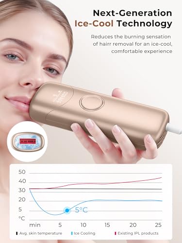 IPL Devices Hair Removal with Cooling Function, Laser Hair Removal with 9 Adjustable Energy Levels, 999900 Flashes & 600 NM Red Light, Painless IPL Hair Removal Device for Women & Men, Gold