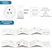 Mini Smart Plug, Aimimami Wifi Plug,Smart Home Devices Compatible with Alexa and Google Home, Remote Control Anywhere, no hub required(1 pack)