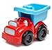 Mega Bloks Building Basics Dump Truck