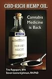 CBD-Rich Hemp Oil: Cannabis Medicine is Back