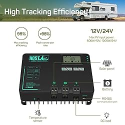 HQST 570W 12V/24V High-Efficiency RV Solar Panel