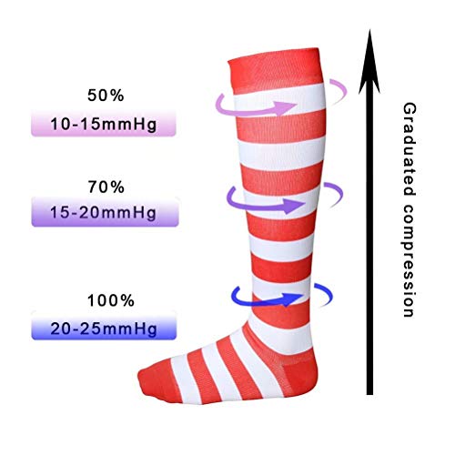 image for HLTPRO 20-30 mmHg Compression Socks Women & Men - Compression Stocking