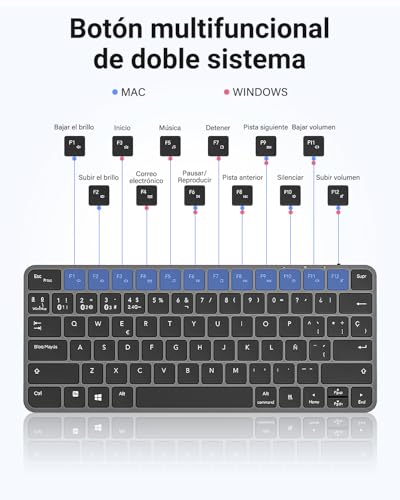 EASYTAO Teclado Inalambrico, Bluetooth & 2.4G, Cambio de 4 Dispositivos, Teclado Inalámbrico Recargable USB-C, Español con Ñ, Ultradelgado/Silencioso/Portátil, Windows, macOS, iPadOS, Android(Negro)