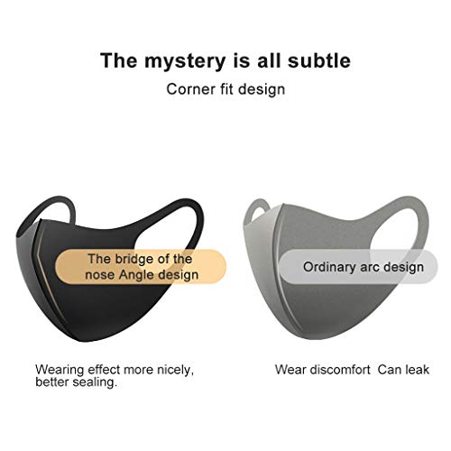 Coverhome Anti Pollution Mask Protection Dust Pollution Mask Lot Washable Earloop Masks Anti Dust Cycling Mouth Face Mask Unisex Outdoor Black