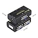 VGA Splitter, Sea Wit 2 Port Video Splitter VGA USB Powered for Screen Duplication 250MHz Bandwidth Support 1920X1440 Resolution