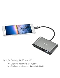 Adaptador USB C a HDMI, AV digital de BENFEI USB C Multiport   USB tipo C a HDMI   USB Tipo C a USB 3.0 Hub   Cargador USB C hembra convertidor   USB C a Ethernet Hub