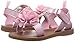 OshKosh B'Gosh Pasha Girl's T-Strap Sandal, Pink, 7 M US Toddler