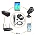Powseed 36W 3V 4.5V 5V 6V 7.5V 9V 12V 3A DC Power Supply Cord with USB Wall Charger 5V 2A 10W for Phone Security Camera Router Speaker Webcam HUB LED, Universal AC Adapter with 8 Tips Micro USB