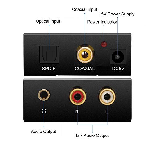 1 Digital+Converter+Amtake+Optical+Headphone