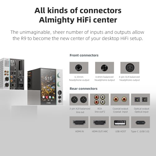 FiiO R9 Android Media Streamer, Network Player, HDMI/MQA Full Decode, USB DAC, DSD512 PCM768kHz/32Bit Bluetooth 5.0, 6’’HD Touchscreen